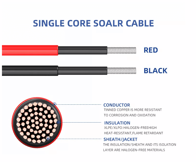 Высококачественный солнечный фотоэлектрический кабель Cabo XLPO, луженая медь, солнечный фотоэлектрический кабель постоянного тока, 4 мм, 6 мм, 8 мм, 10 мм, провод для солнечной панели