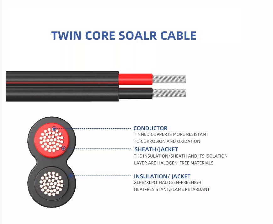 Высокое качество 4 мм2 луженая медь двухъядерный солнечный фотоэлектрический кабель 2 ядра 4 мм2 солнечный фотоэлектрический кабель постоянного тока для солнечной панели